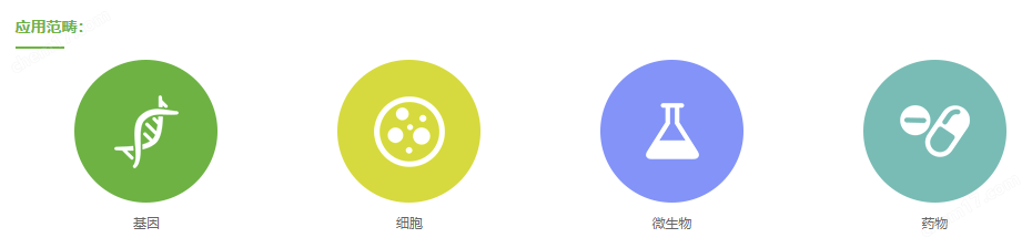 心病毒（SAFV）荧光PCR检测试剂盒